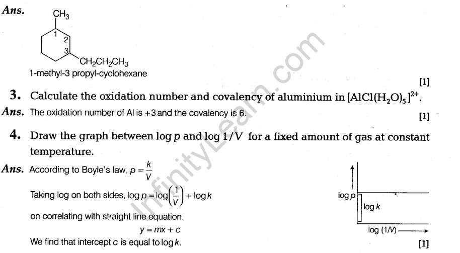 CBSE Sample Papers for Class 11 Chemistry Solved 2016 Set 4-29