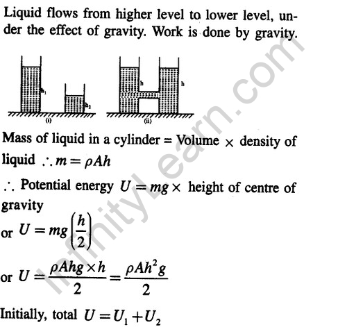 JEE Main Previous Year Papers Questions With Solutions Physics Properties of Matter-36