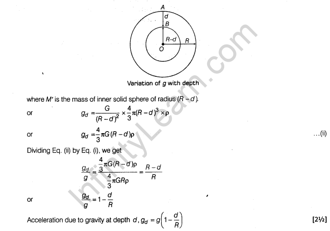 cbse-sample-papers-for-class-11-physics-solved-2016-set-3-a25.4