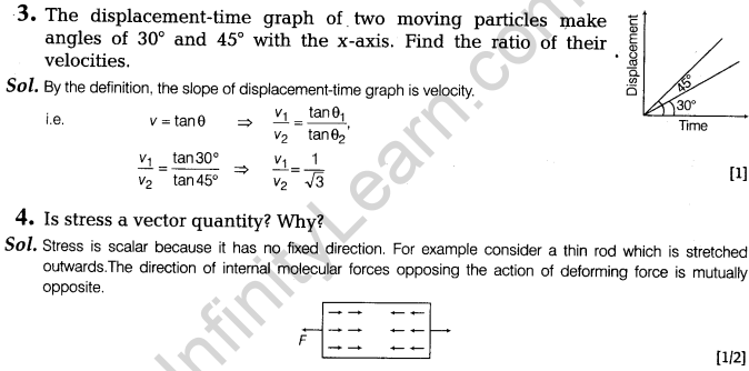 cbse-sample-papers-for-class-11-physics-solved-2016-set-3-a3-4