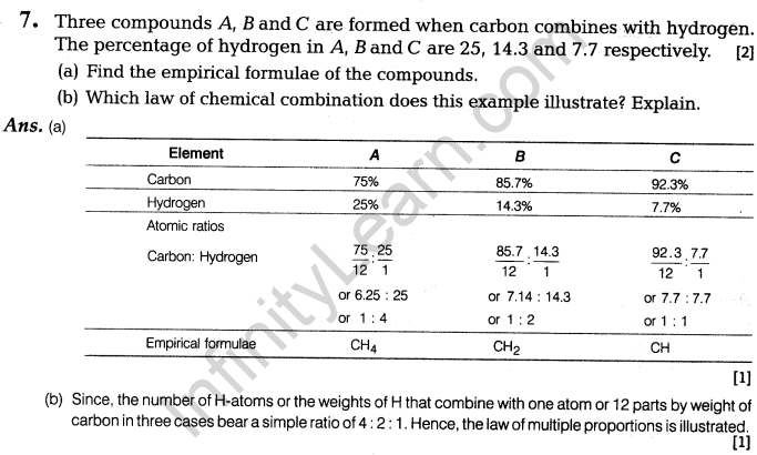 cbse-sample-papers-for-class-11-chemistry-solved-2016-set-1-a7