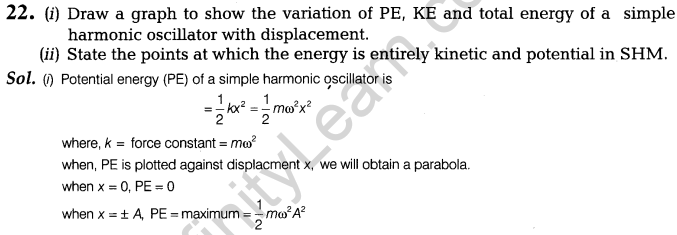 cbse-sample-papers-for-class-11-physics-solved-2016-set-1-a22.1