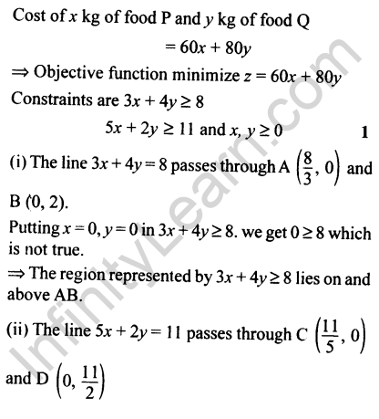 CBSE Sample Papers for Class 12 Maths Solved 2016 Set 4-69