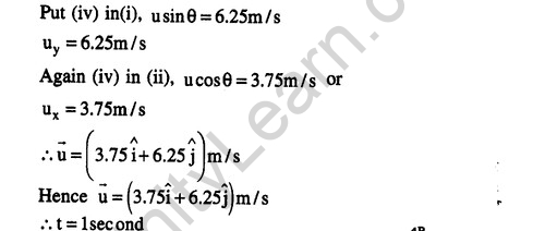 JEE Main Previous Year Papers Questions With Solutions Physics Kinematics-82
