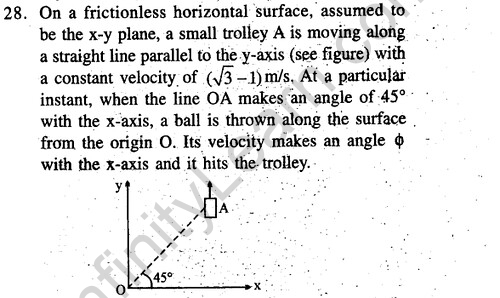 JEE Main Previous Year Papers Questions With Solutions Physics Kinematics-29