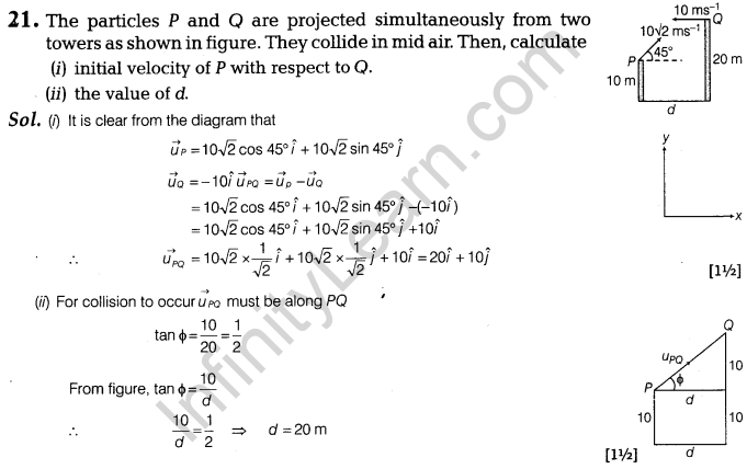cbse-sample-papers-for-class-11-physics-solved-2016-set-2-a21