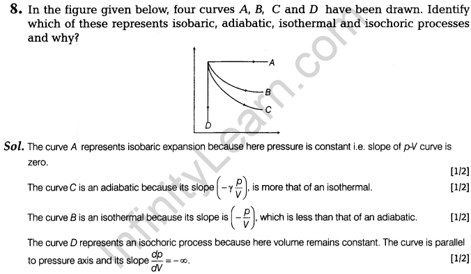 cbse-sample-papers-for-class-11-physics-solved-2016-set-2-a8