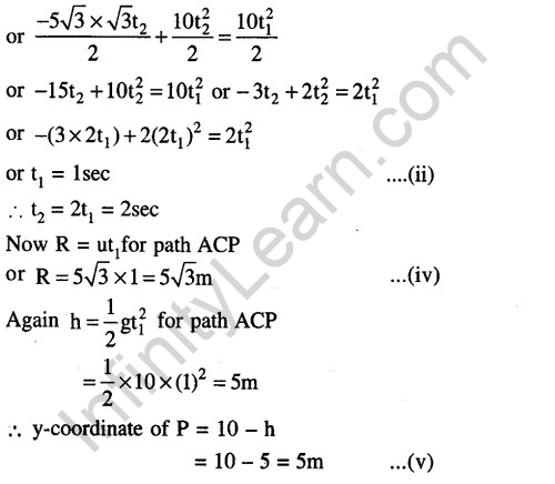 JEE Main Previous Year Papers Questions With Solutions Physics Kinematics-65
