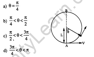 JEE Main Previous Year Papers Questions With Solutions Physics Work,Energy And Power-9