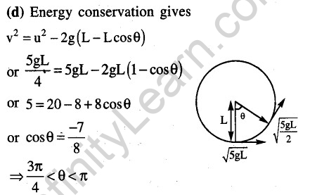 JEE Main Previous Year Papers Questions With Solutions Physics Work,Energy And Power-12