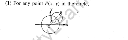 jee-main-previous-year-papers-questions-with-solutions-maths-circles-and-system-of-circles-25
