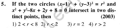 jee-main-previous-year-papers-questions-with-solutions-maths-circles-and-system-of-circles-5