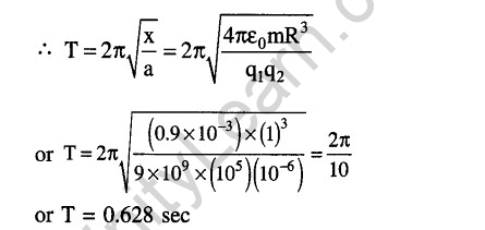 JEE Main Previous Year Papers Questions With Solutions Physics Simple Harmonic Motion-46
