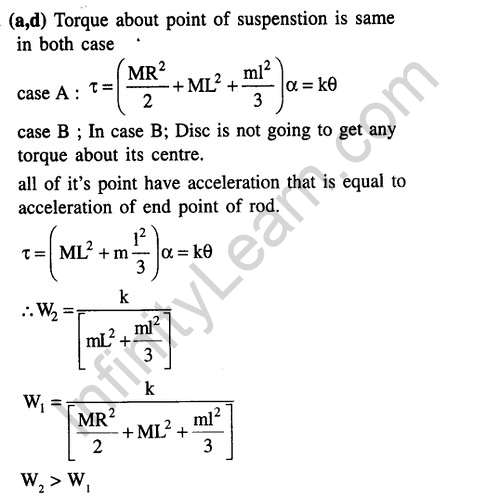 JEE Main Previous Year Papers Questions With Solutions Physics Simple Harmonic Motion-30