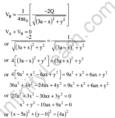 jee-main-previous-year-papers-questions-with-solutions-physics-electrostatics-80