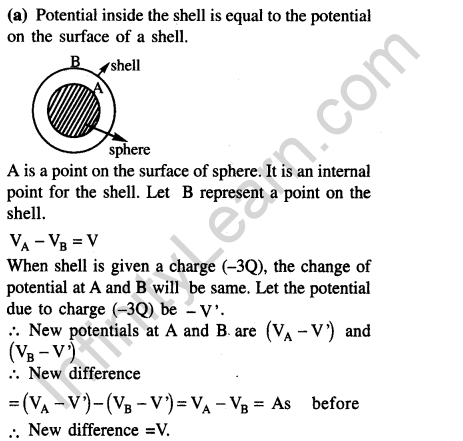 jee-main-previous-year-papers-questions-with-solutions-physics-electrostatics-33