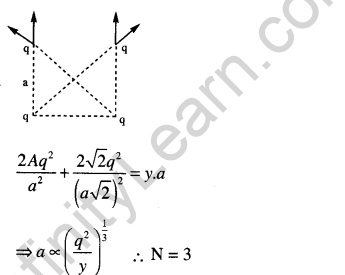 jee-main-previous-year-papers-questions-with-solutions-physics-electrostatics-47