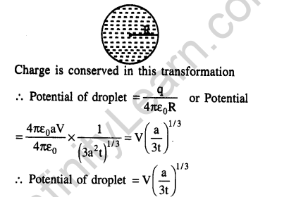 jee-main-previous-year-papers-questions-with-solutions-physics-electrostatics-45