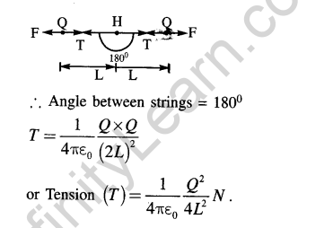 jee-main-previous-year-papers-questions-with-solutions-physics-electrostatics-51