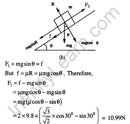 JEE Main Previous Year Papers Questions With Solutions Physics Laws of Motion-31