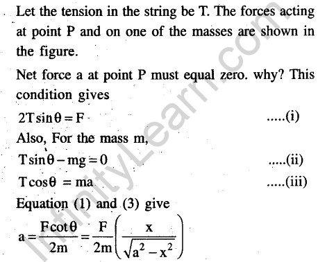 JEE Main Previous Year Papers Questions With Solutions Physics Laws of Motion-20
