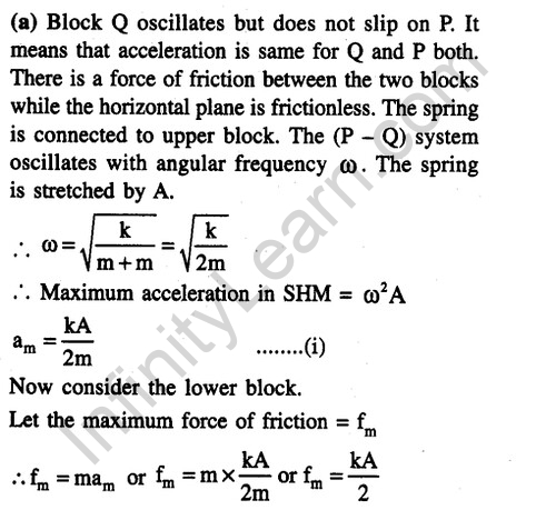 JEE Main Previous Year Papers Questions With Solutions Physics Laws of Motion-15