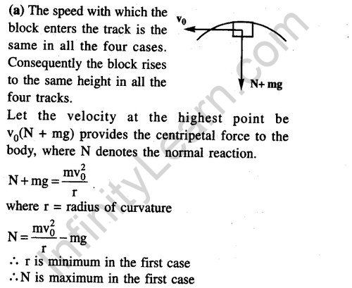 JEE Main Previous Year Papers Questions With Solutions Physics Laws of Motion-8
