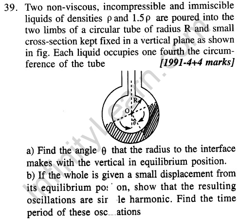 JEE Main Previous Year Papers Questions With Solutions Physics Simple Harmonic Motion-41