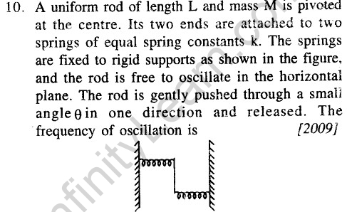 JEE Main Previous Year Papers Questions With Solutions Physics Simple Harmonic Motion-12