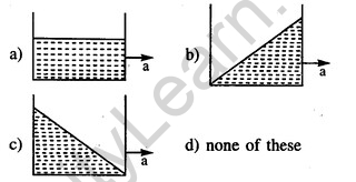 JEE Main Previous Year Papers Questions With Solutions Physics Properties of Matter-1