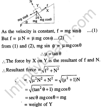 JEE Main Physics Gravitation Previous Year Questions With Solutions ...