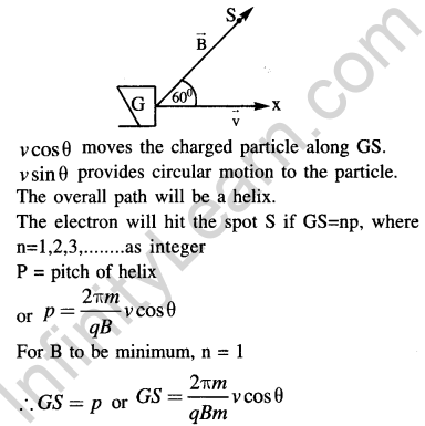 jee-main-previous-year-papers-questions-with-solutions-physics-electromagnetism-73