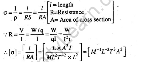 JEE Main Previous Year Papers Questions With Solutions Physics Units, Dimensions And Errors-41