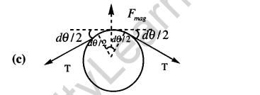 jee-main-previous-year-papers-questions-with-solutions-physics-electromagnetism-23