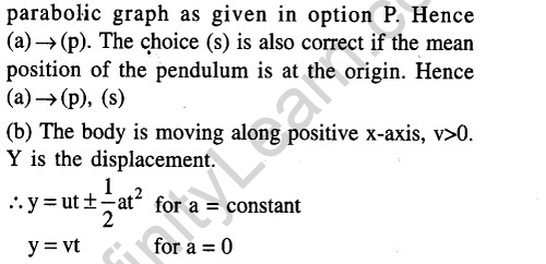 JEE Main Previous Year Papers Questions With Solutions Physics Kinematics-50