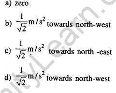 JEE Main Previous Year Papers Questions With Solutions Physics Kinematics-10