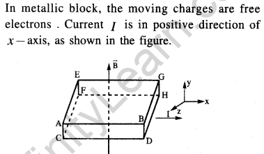 jee-main-previous-year-papers-questions-with-solutions-physics-electromagnetism-32