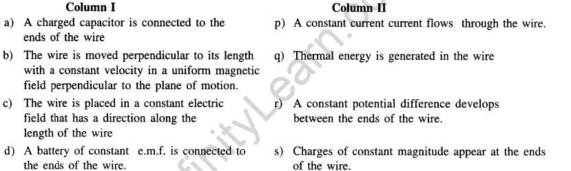 jee-main-previous-year-papers-questions-with-solutions-physics-electro-magnetic-induction-8