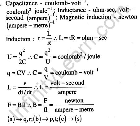 JEE Main Previous Year Papers Questions With Solutions Physics Units, Dimensions And Errors-33