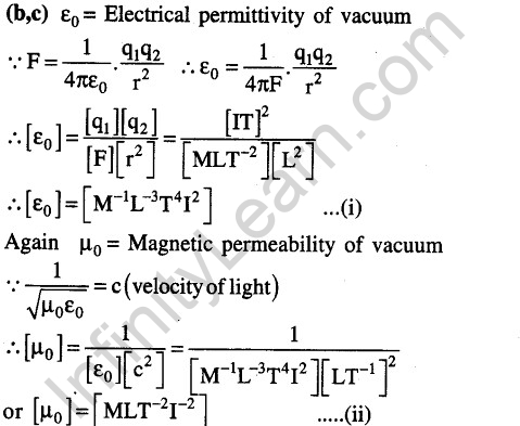 JEE Main Previous Year Papers Questions With Solutions Physics Units, Dimensions And Errors-30