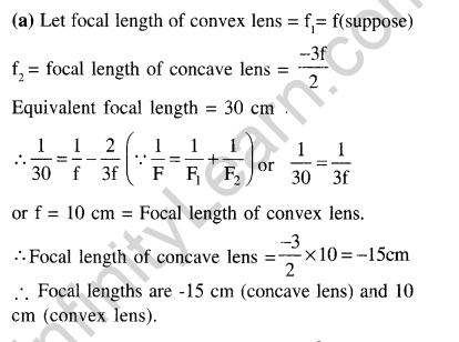 jee-main-previous-year-papers-questions-with-solutions-physics-optics-40