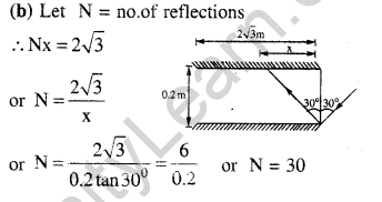 jee-main-previous-year-papers-questions-with-solutions-physics-optics-30