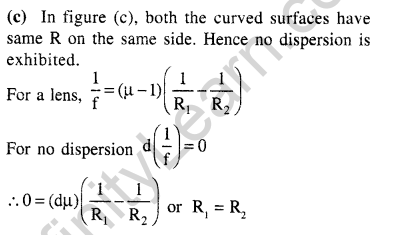 jee-main-previous-year-papers-questions-with-solutions-physics-optics-28