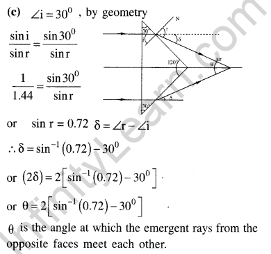jee-main-previous-year-papers-questions-with-solutions-physics-optics-9