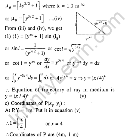 jee-main-previous-year-papers-questions-with-solutions-physics-optics-100-2