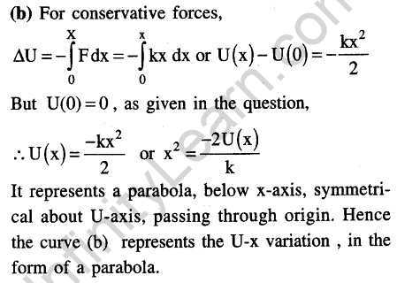 JEE Main Previous Year Papers Questions With Solutions Physics Work,Energy And Power-11