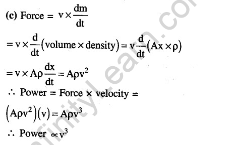 JEE Main Previous Year Papers Questions With Solutions Physics Work,Energy And Power-6