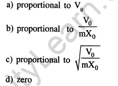 JEE Main Previous Year Papers Questions With Solutions Physics Simple Harmonic Motion-33