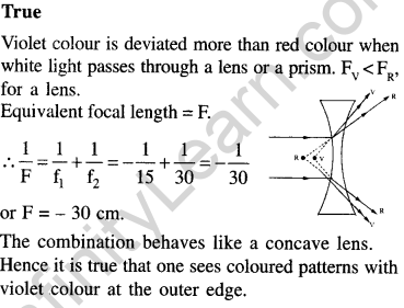 jee-main-previous-year-papers-questions-with-solutions-physics-optics-136