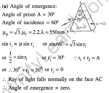 jee-main-previous-year-papers-questions-with-solutions-physics-optics-120